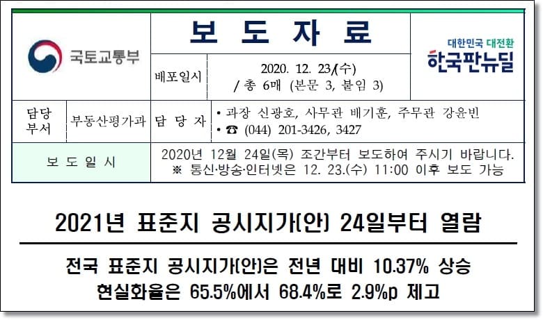개별공시지가조회보도자료