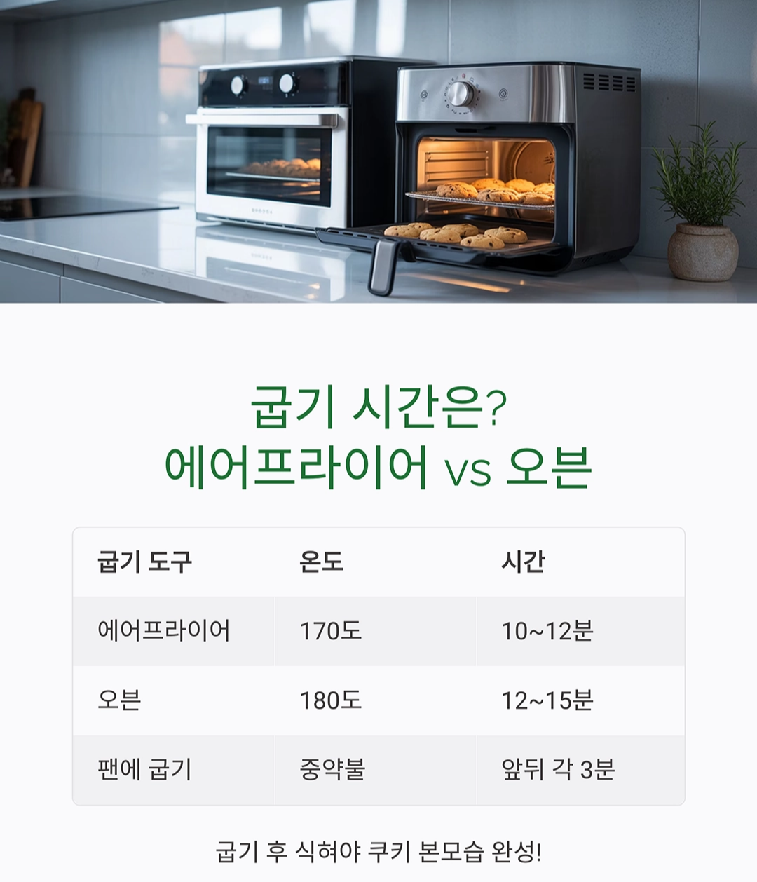 바나나와 오트밀로 뚝딱! 달콤한 바나나오트밀쿠키 만들기