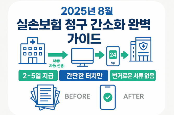 실손보험금-청구-간소화-2025-8월-달라지는-모든것