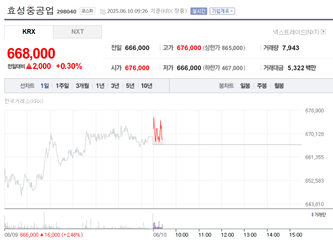 AI 데이터센터 관련주 고수들만 알고 있는 '이 종목' 총정리