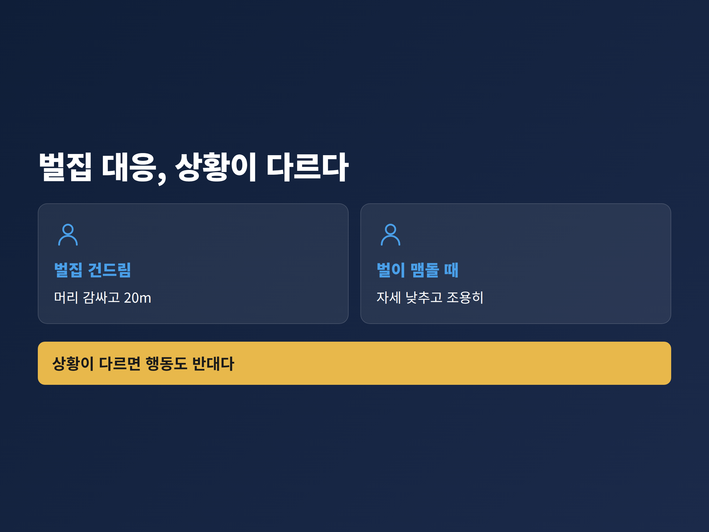 벌집을 건드렸을 때와 벌이 주변을 맴돌 때의 행동 요령을 비교한 안내 그림