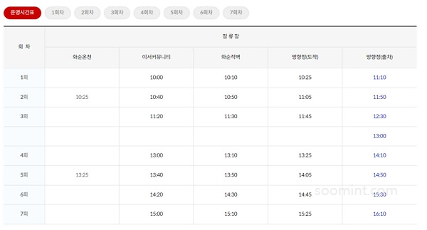 화순적벽 버스투어 예약, 탑승지 위치 , 투어코스