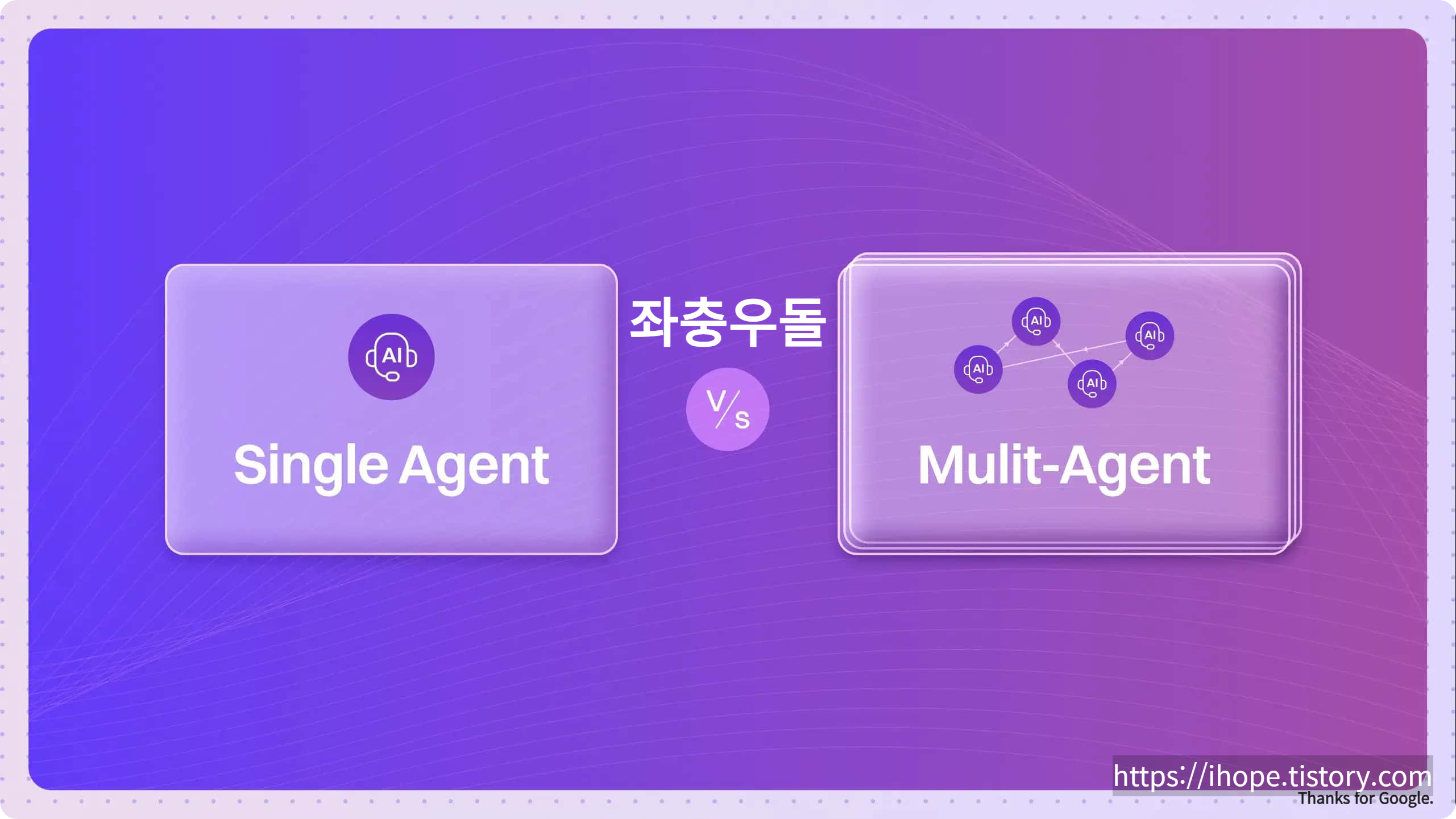 single-agent-vs-multi-agent-ai-automation