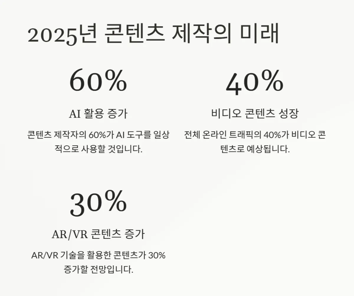 SEO_브랜딩_컨텐츠제작_꿀팁
