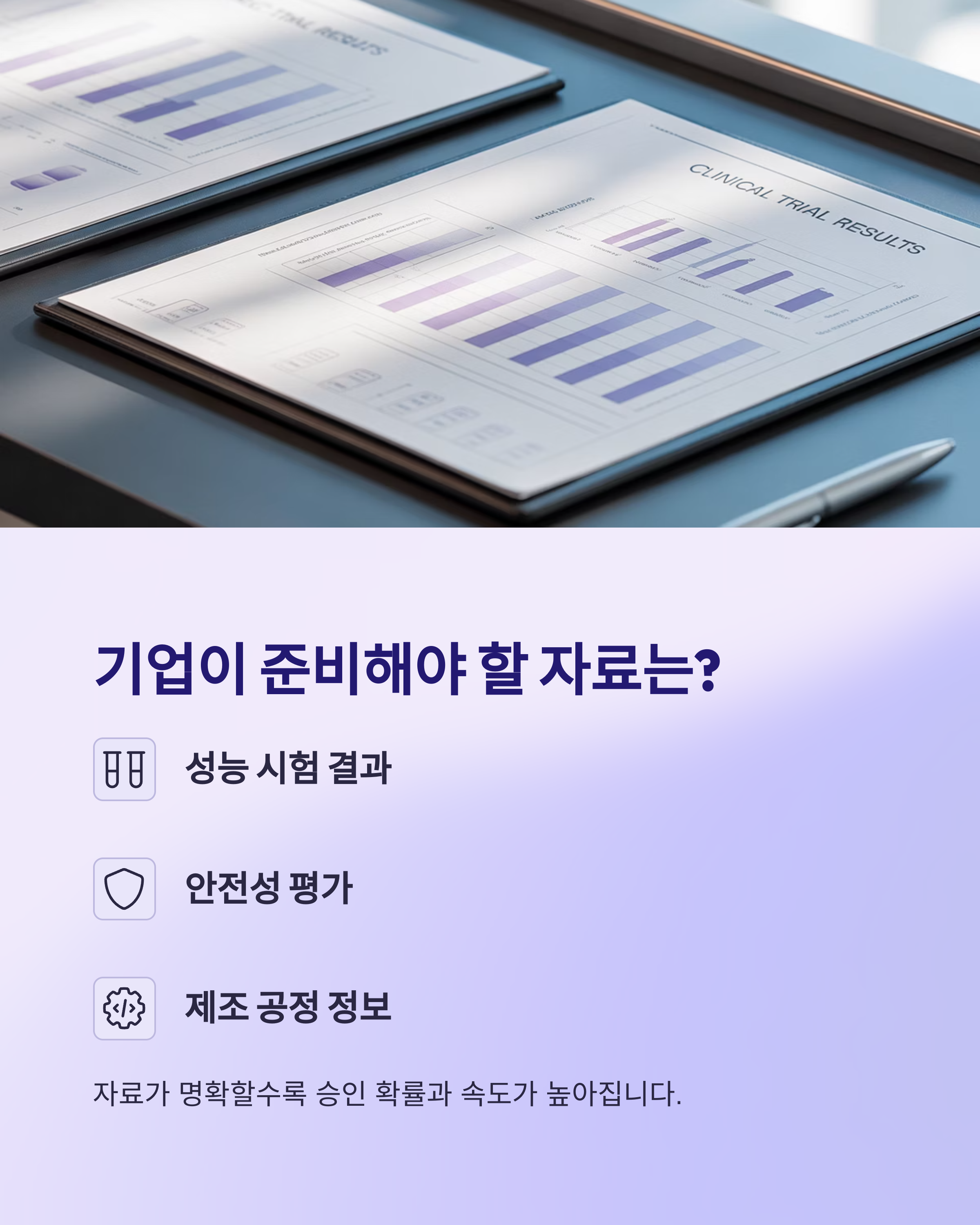 FDA승인 절차