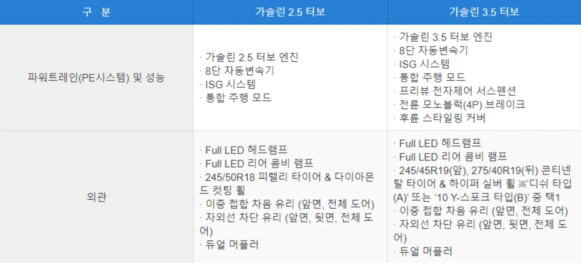 2023-G80-제네시스-6