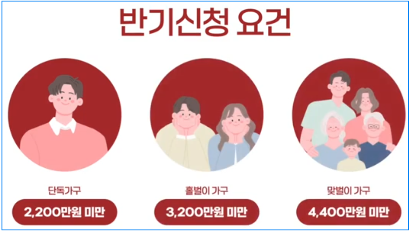 9월 근로장려금 반기신청