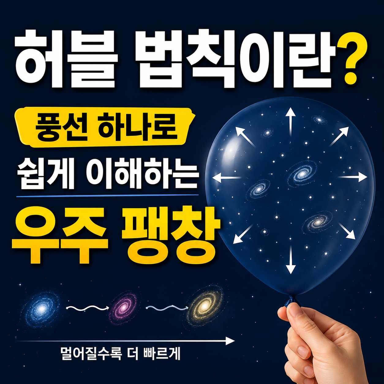 허블 법칙