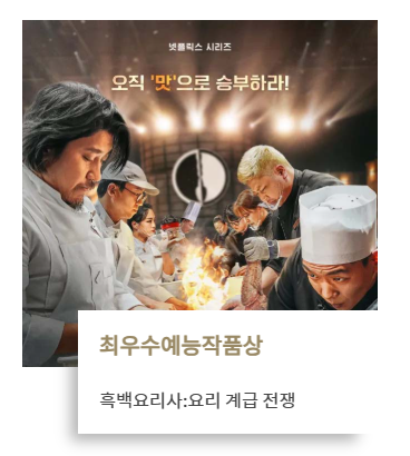 제4회 청룡시리즈어워즈