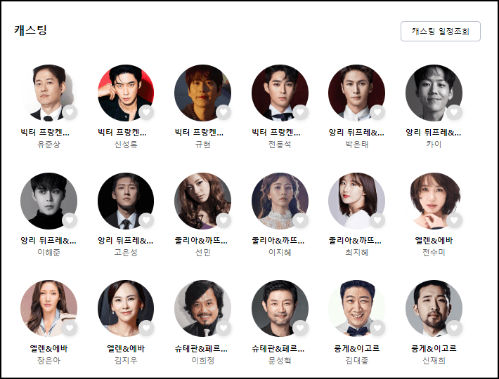 프랑켄슈타인 캐스팅 정보 안내