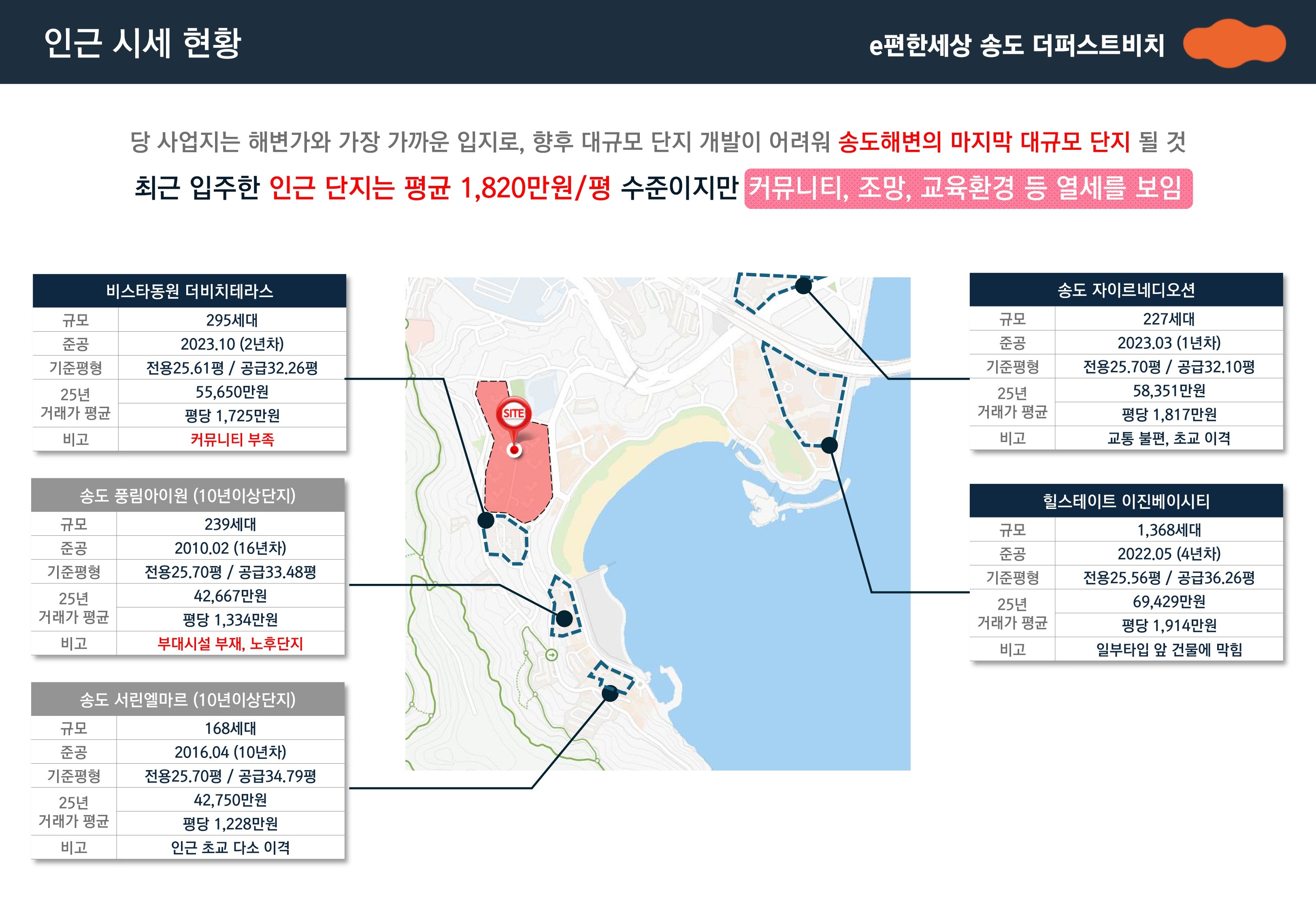 자연과 함께하는 힐링