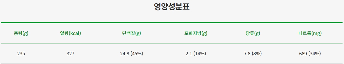 풀드포크바베큐