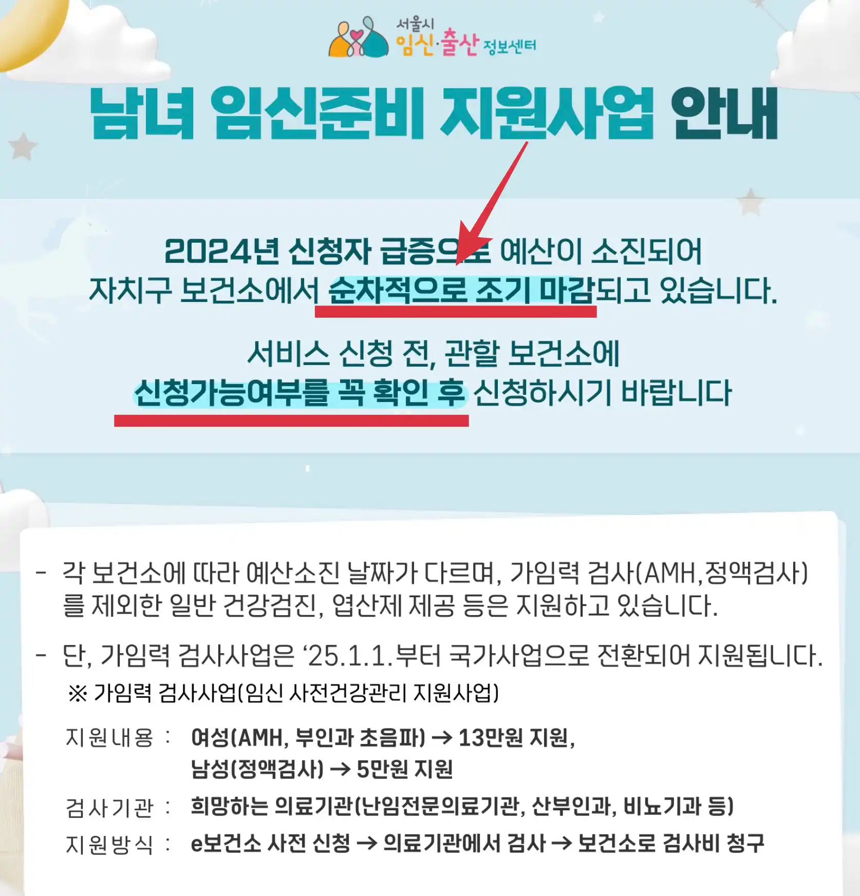 서울 남녀 임신준비 지원사업