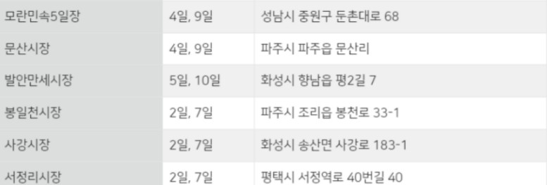 전국5일장 날짜