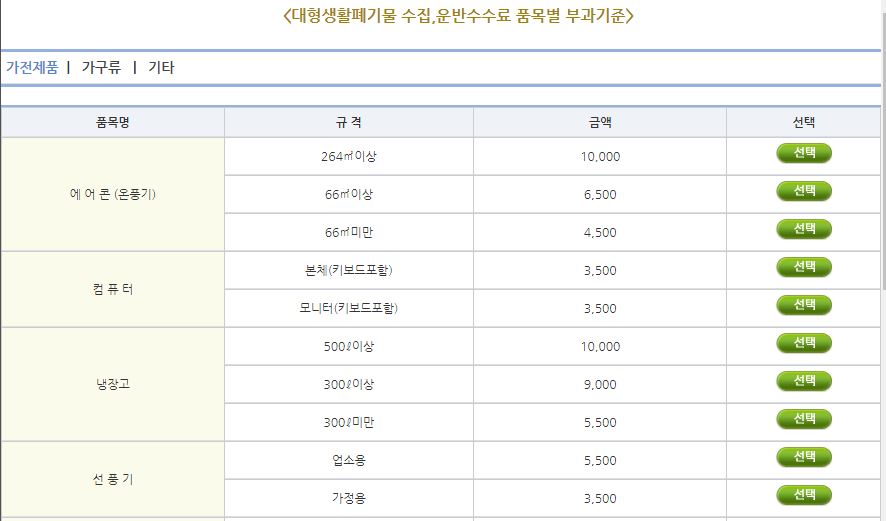 대형-폐기물스티커-인터넷-발급