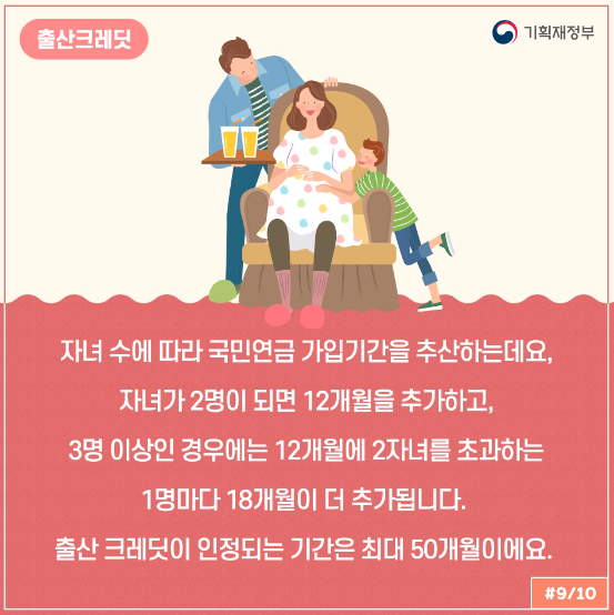 출산크레딧