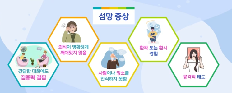 암환자 섬망 증상