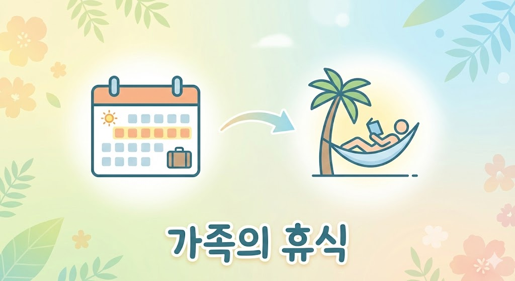 치매 어르신 보호자에게 휴식을 제공하는 치매가족휴가제 확대 안내 시각 자료.