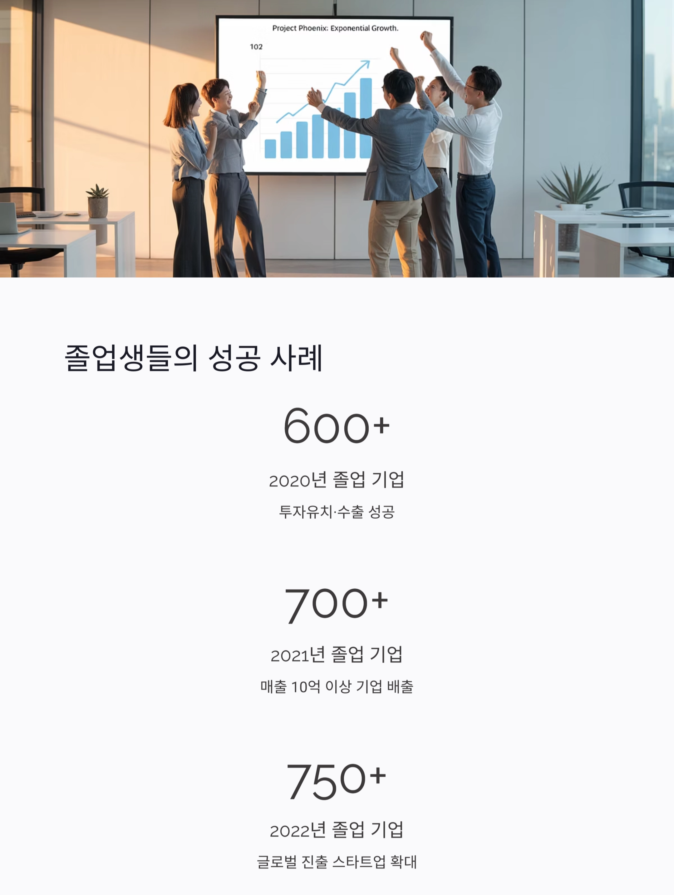 청년 창업의 든든한 시작, 창업사관학교 프로그램으로 성공하자