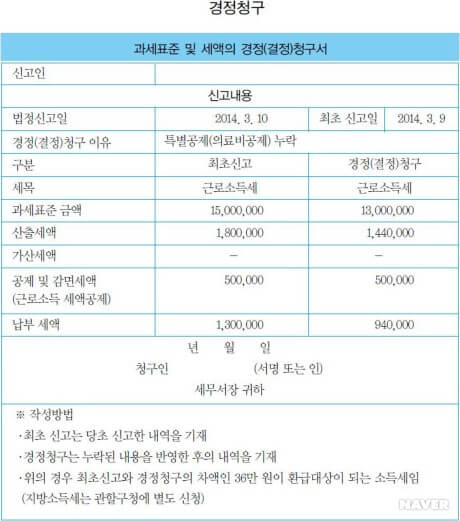 연말정산 경정청구