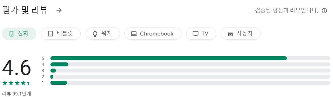 마이 다이어리앱 평가