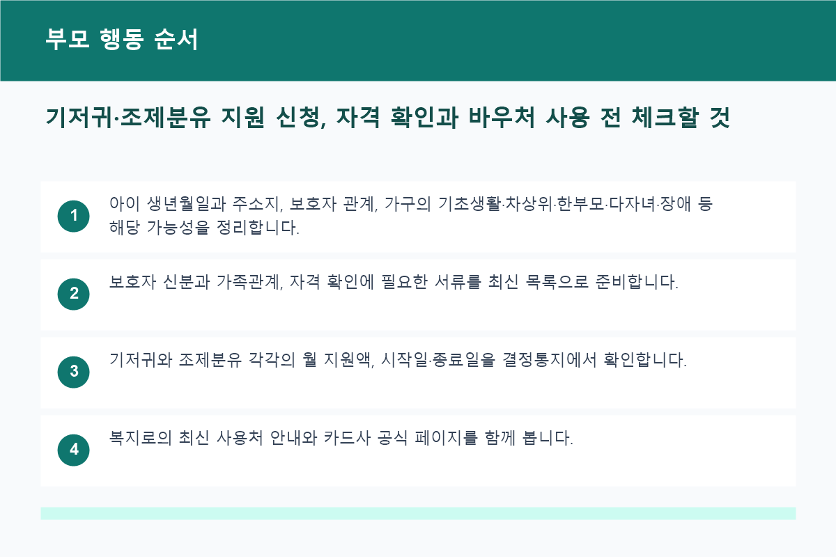 기저귀&middot;조제분유 바우처 자격 확인부터 사용까지 절차도