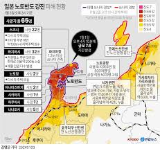2025년 7월 일본 대지진 예언&amp;#44; 진짜 일어날까? 일본 대지진 예상과 난카이 해곡 시나리오까지
