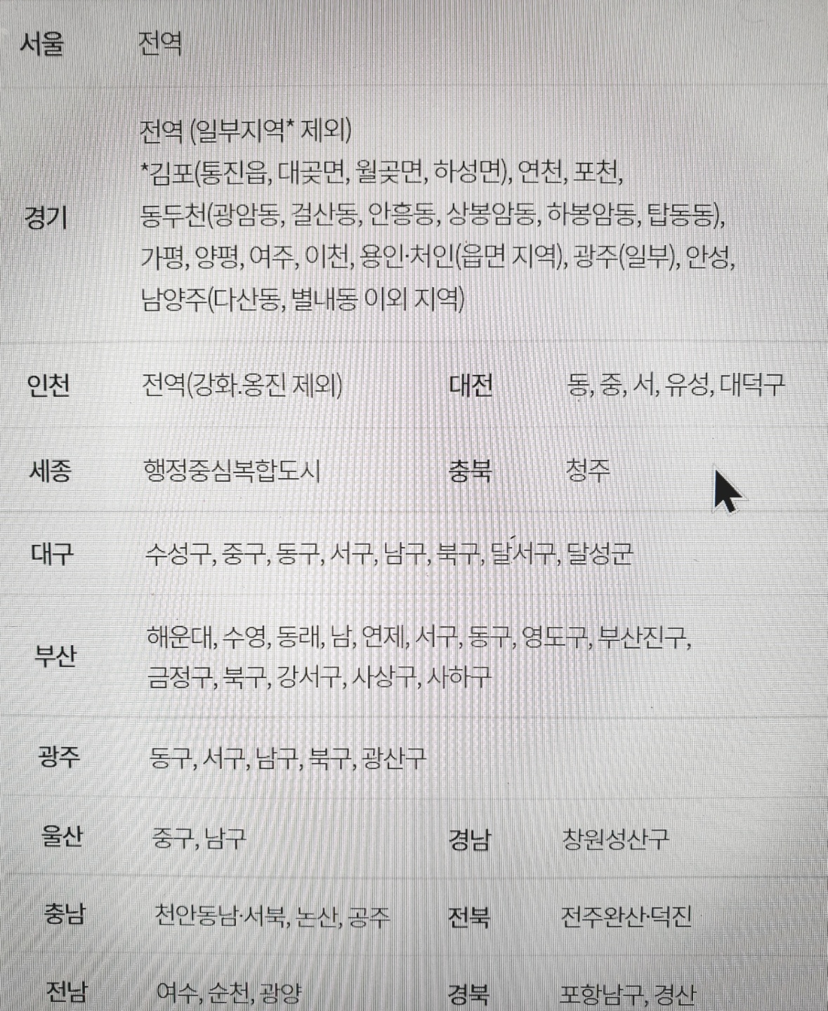 양도세계산기