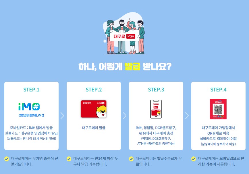 지역사랑상품권 홈페이지 및 사용처, 할인율, 구매최대금액 총정리