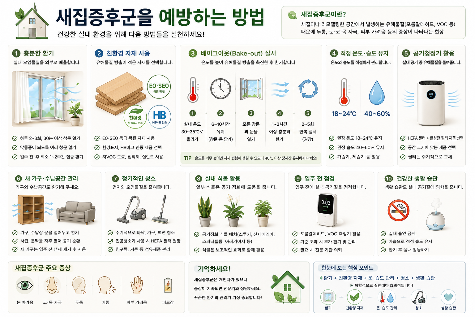 새집증후군을 예방하는 방법