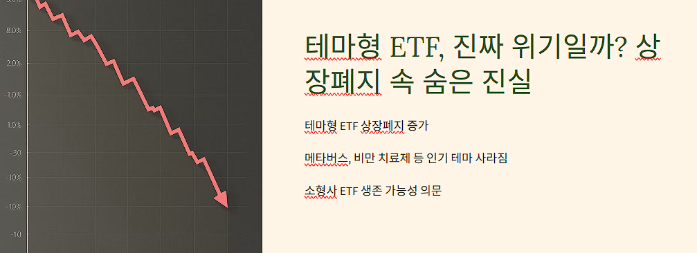 테마형 ETF, 진짜 위기일까? 상장폐지 속 숨은 진실