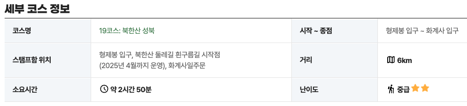서울둘레길 19코스 지도 북한산 성북 구간 등산 트레킹 산책 걷기 날씨 후기