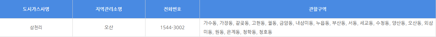 오산 도시가스 요금조회