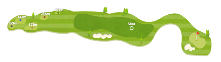 썬 코스 8 Hole Tip
