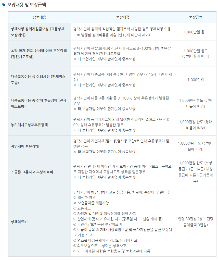 평택시 시민안전보험