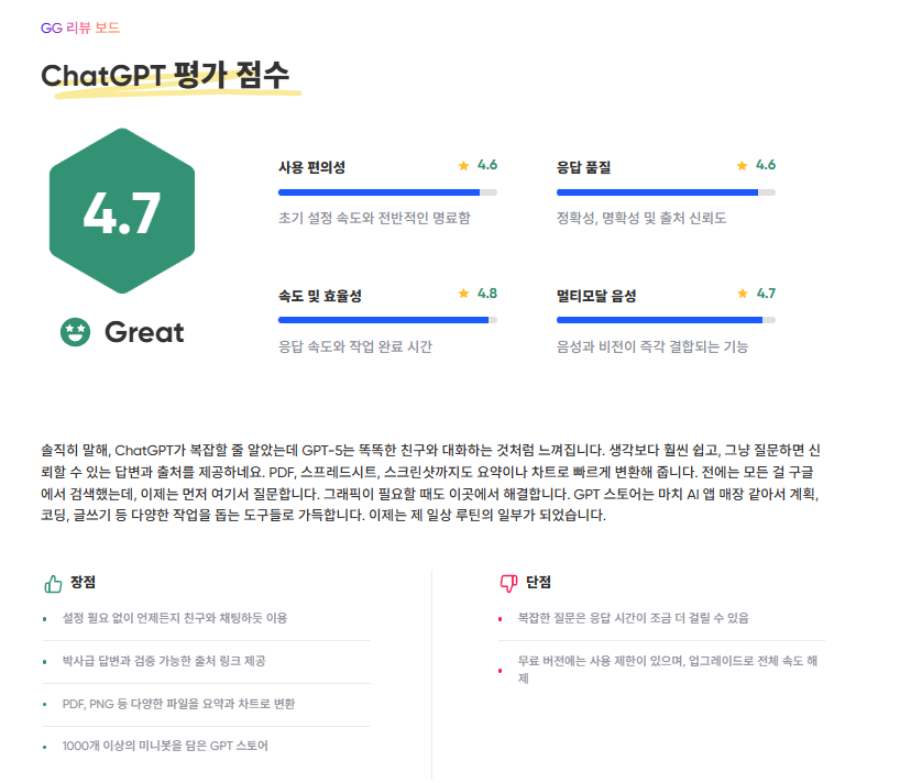 Chat GPT-5, 과연 얼마나 똑똑해졌을까요? 겜스고 구독!🤖