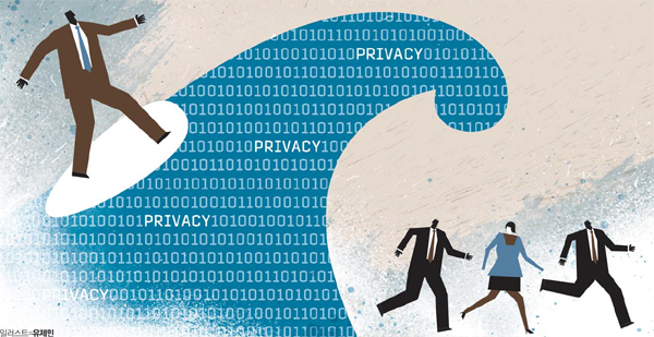 데이터 프라이버시 침해