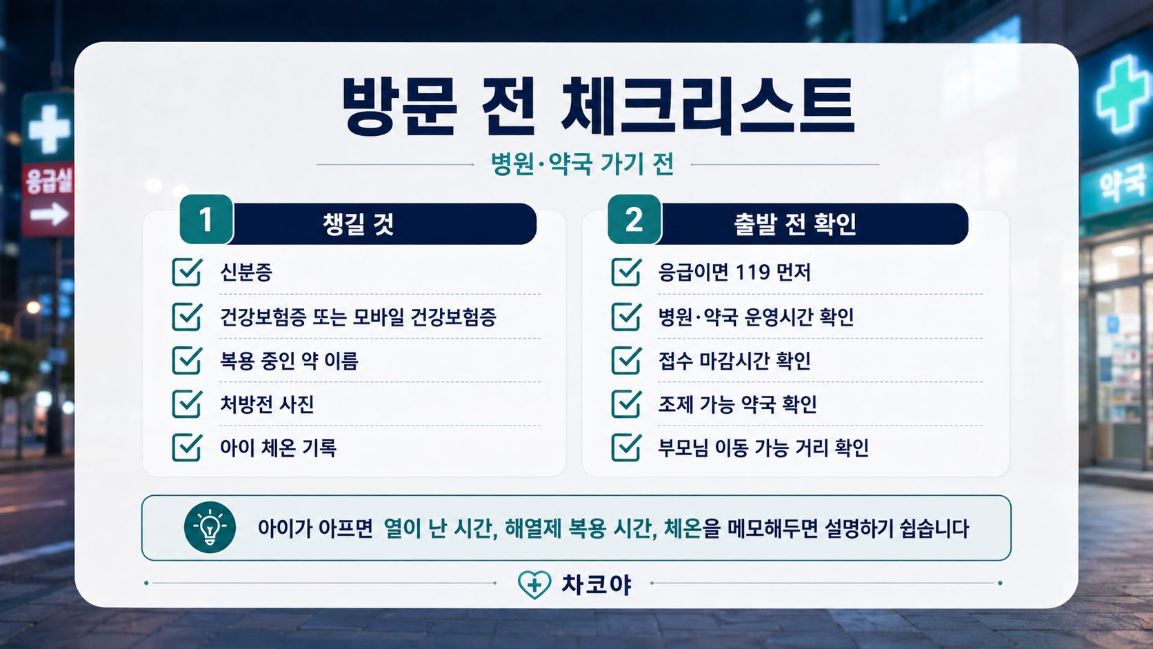 신분증, 건강보험증, 복용 중인 약 정보, 운영시간, 접수 마감시간, 조제 가능 여부를 확인하는 체크리스트 이미지