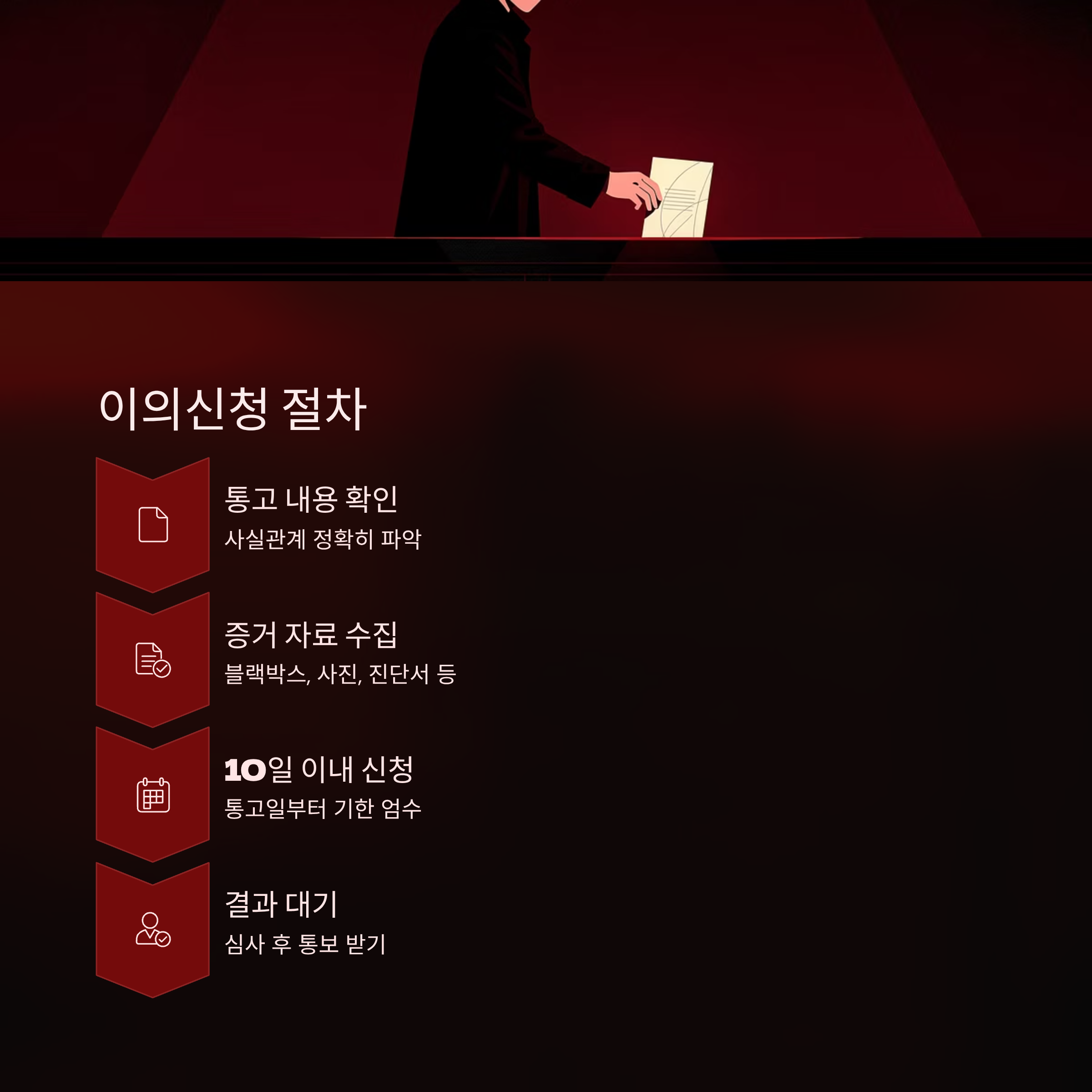 차량 범칙금 조회