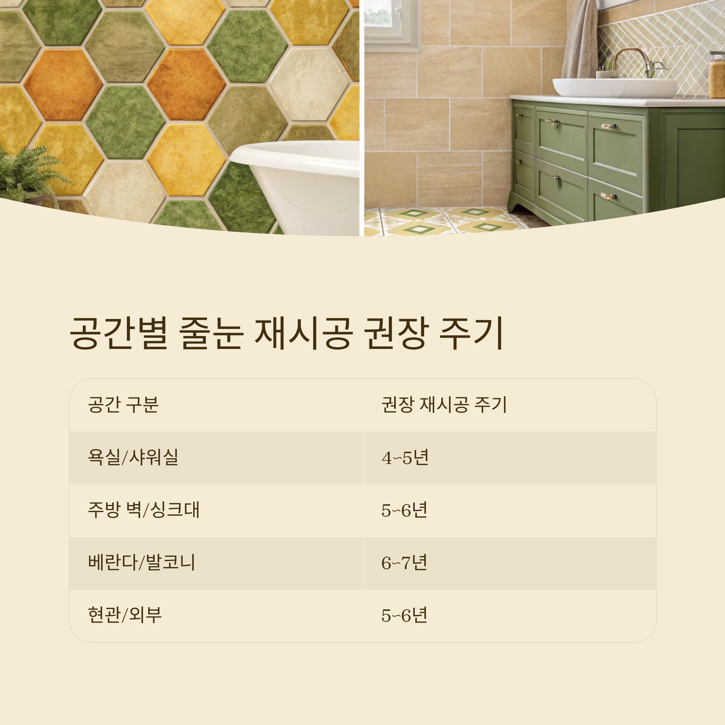 줄눈 재시공 시기 총정리|이런 증상이 보이면 늦기 전에!