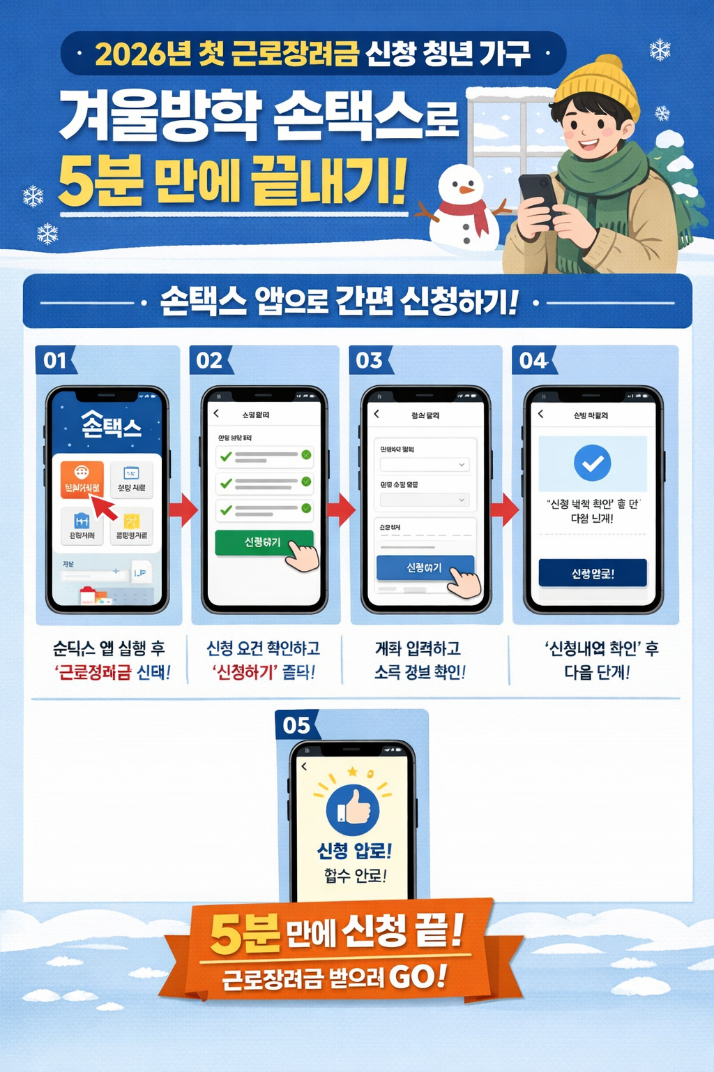 2026년 첫 근로장려금 신청, 청년 가구도 가능할까? 겨울방학에 손택스 앱으로 5분 만에 끝내는 법