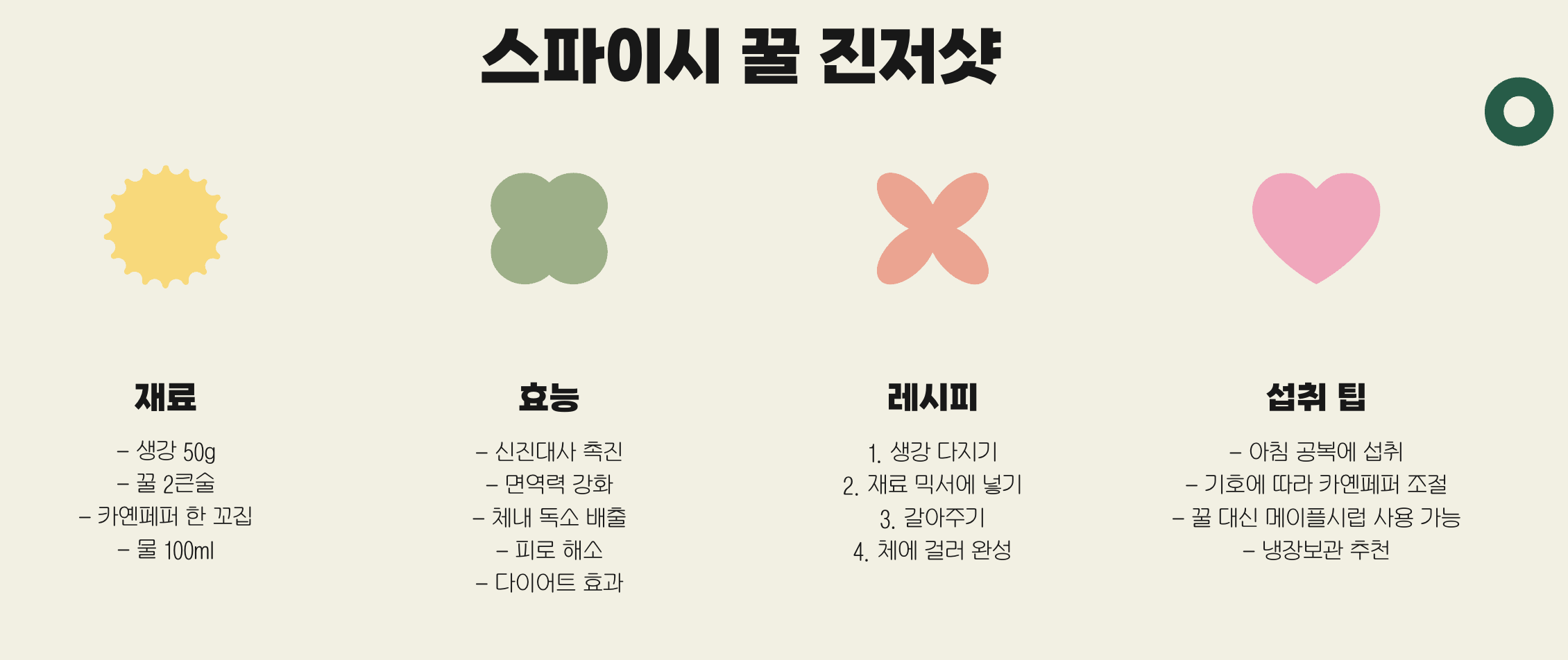 스파이시 꿀 진저샷 소개