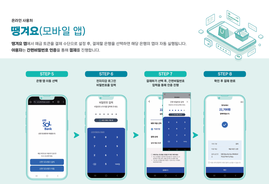 디지털 화폐 시스템 온라인 사용처 땡겨요 결제 사용방법 안내문 2