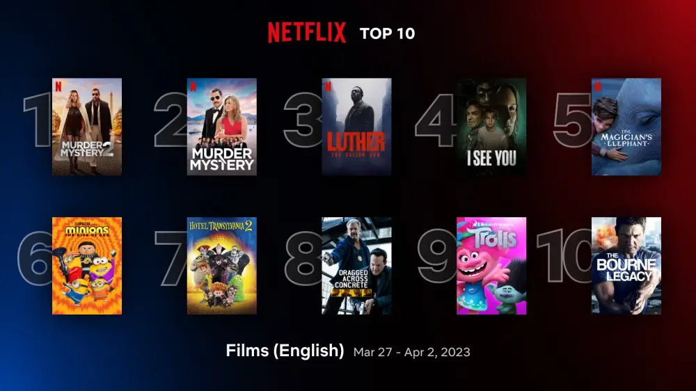 4월 1주 영어권 인기 순위