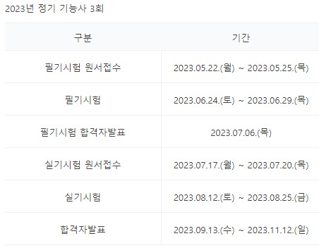 이용사 시험일정(필기시험 실기시험) 수수료