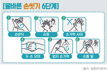 미세먼지
