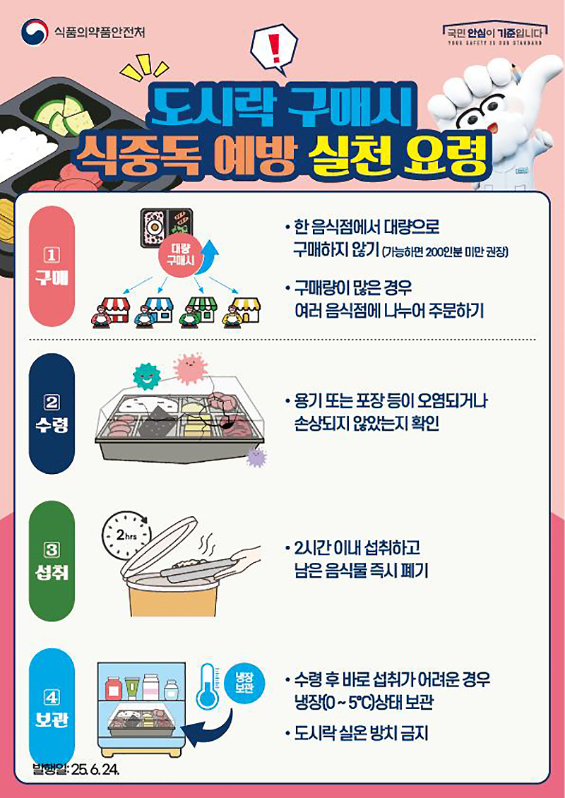 여름철 도시락 식중독 비상! 완벽 예방법
