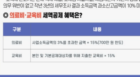 2023년 연말정산 세액공제항목 교육비공제, 의료비공제