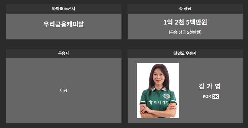 PBA-LPBA 우리금융캐피탈 챔피언십