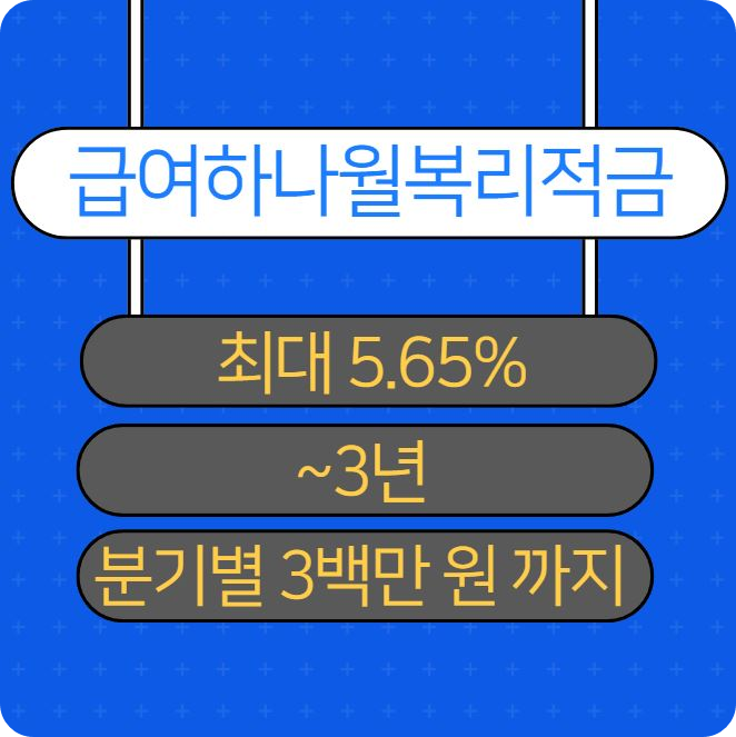 급여하나월복리적금 청년우대 금리 계산 최대 5.65% 분기 선납 3년 복리_2